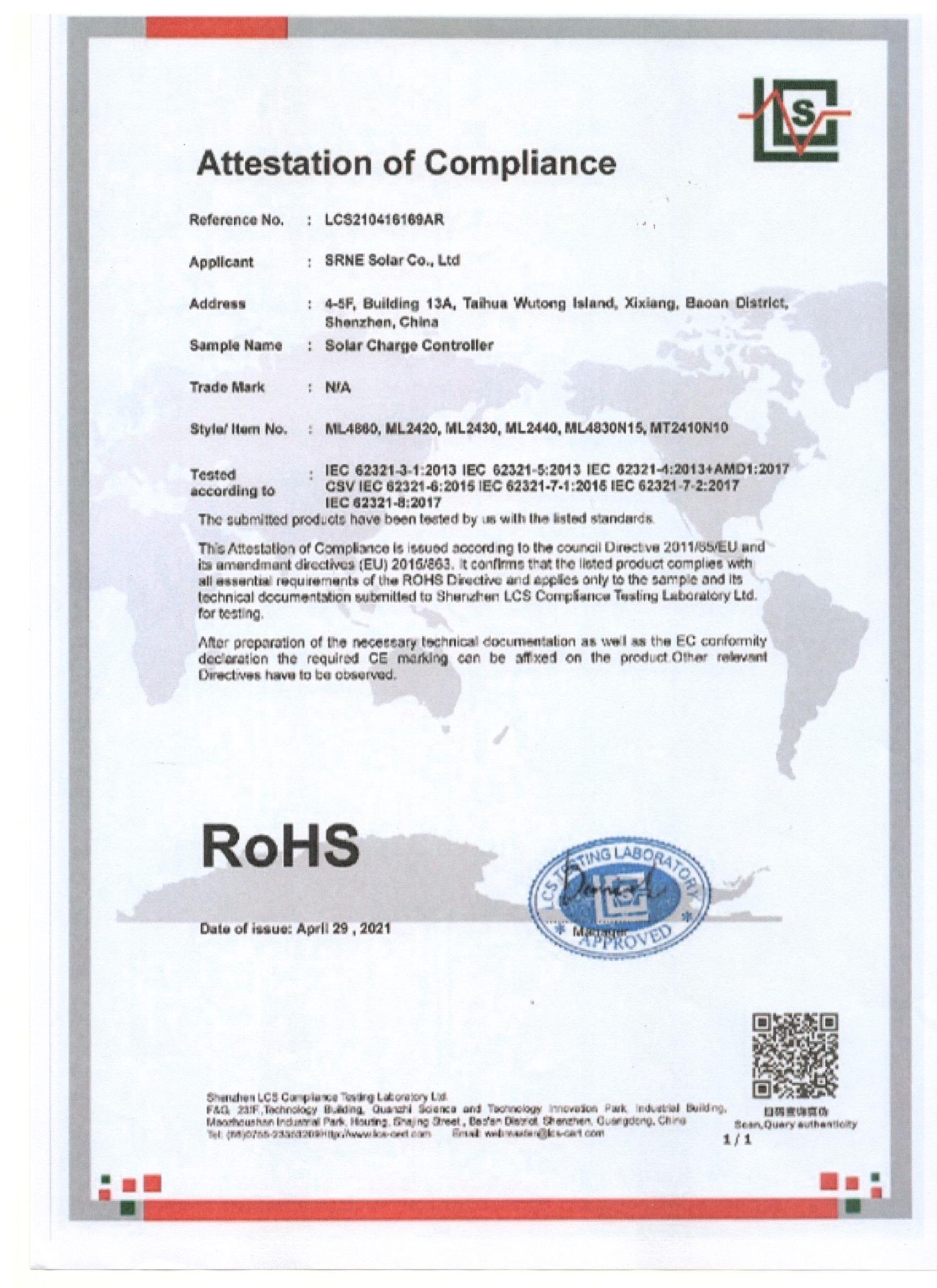RoHS Certificate