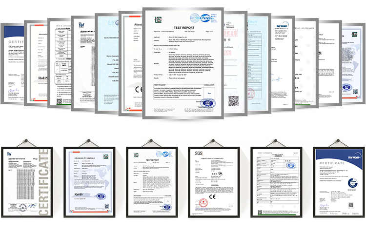 System Certifications Document