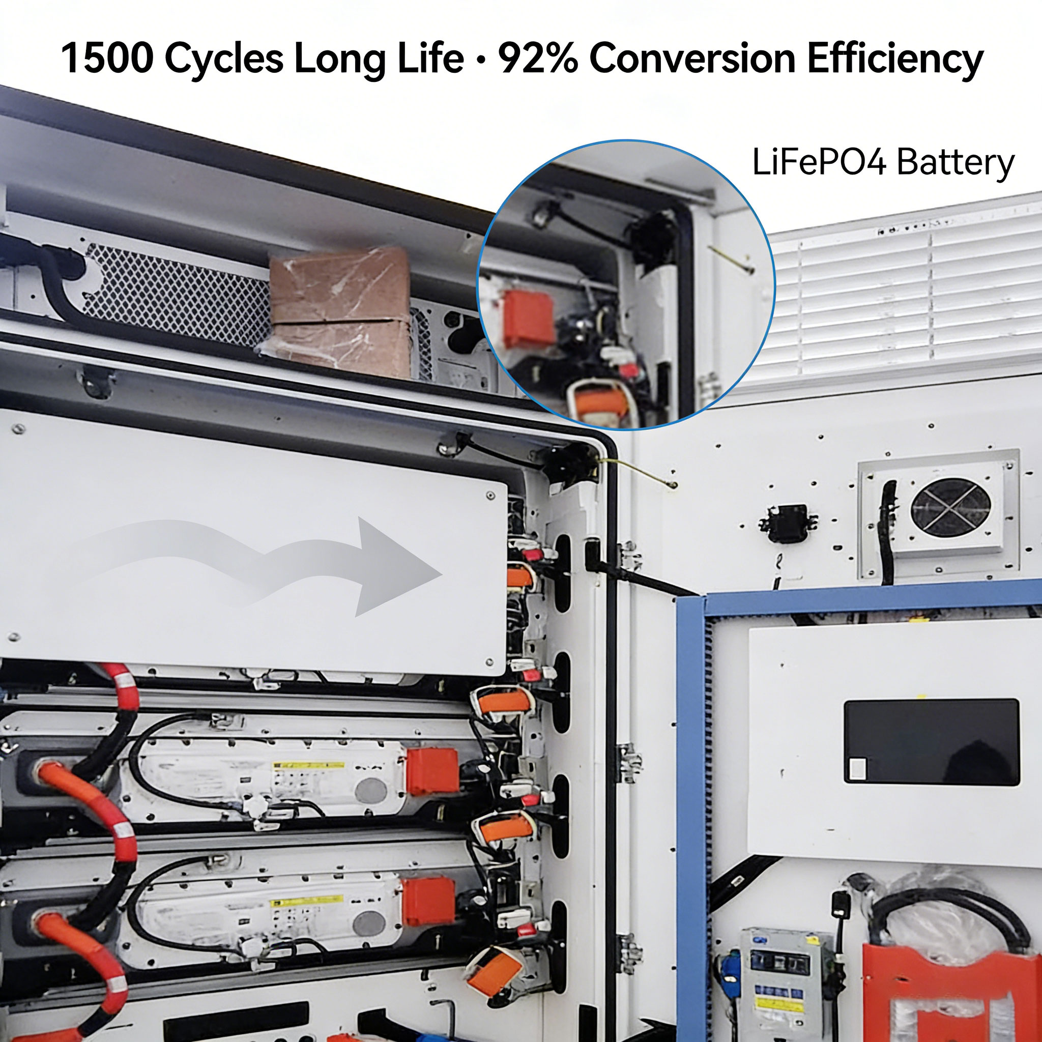 100kwh Power Station IP55 BMS 261KWH High Voltage Battery System for Industrial and Commercial Solar Energy Storage System