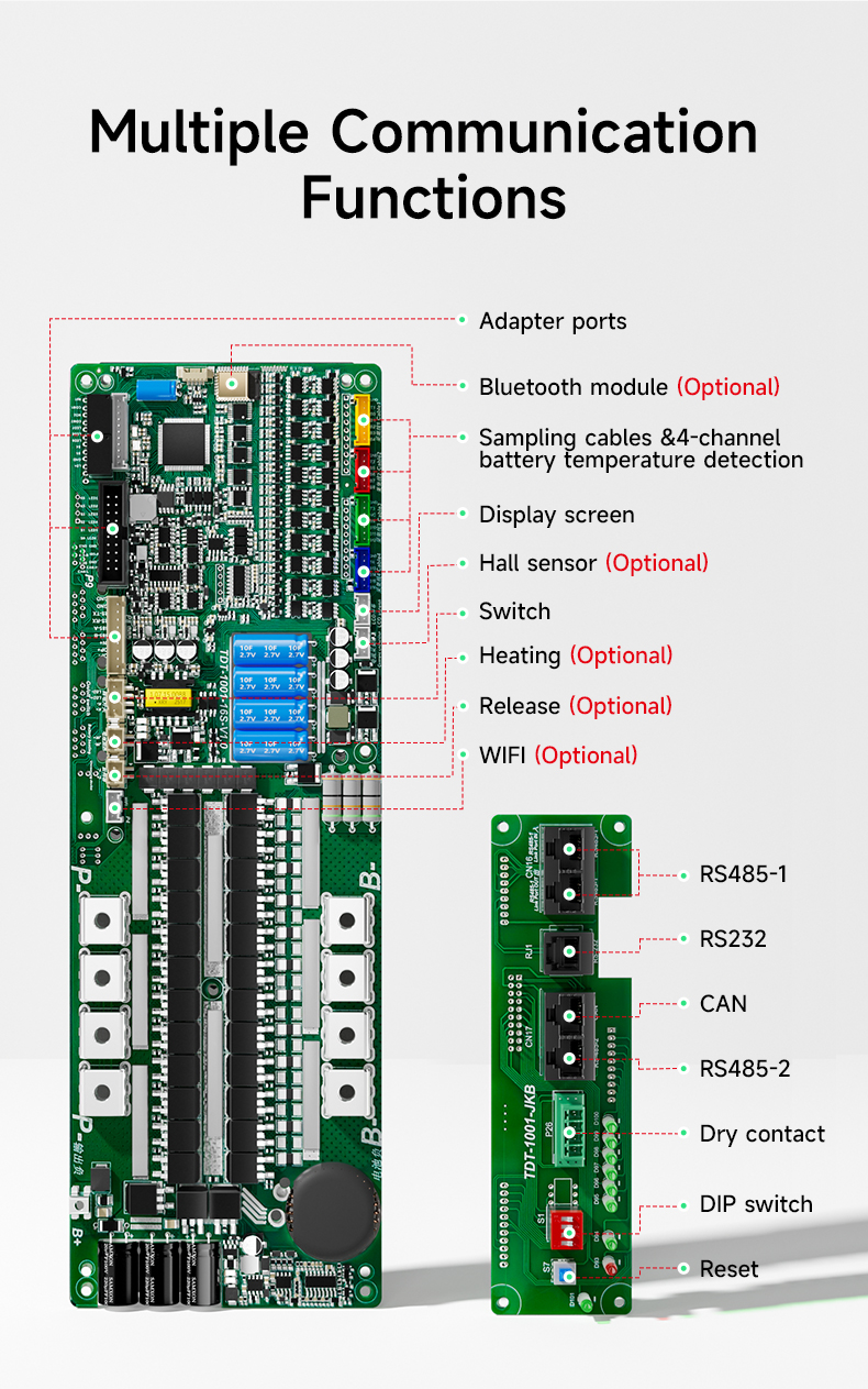 Wiring Scheme 4