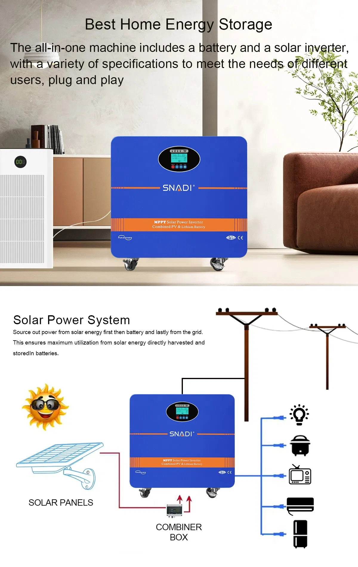 Solar Energy Generator 1kw 3kw 5kw Solar Power Portable Generator