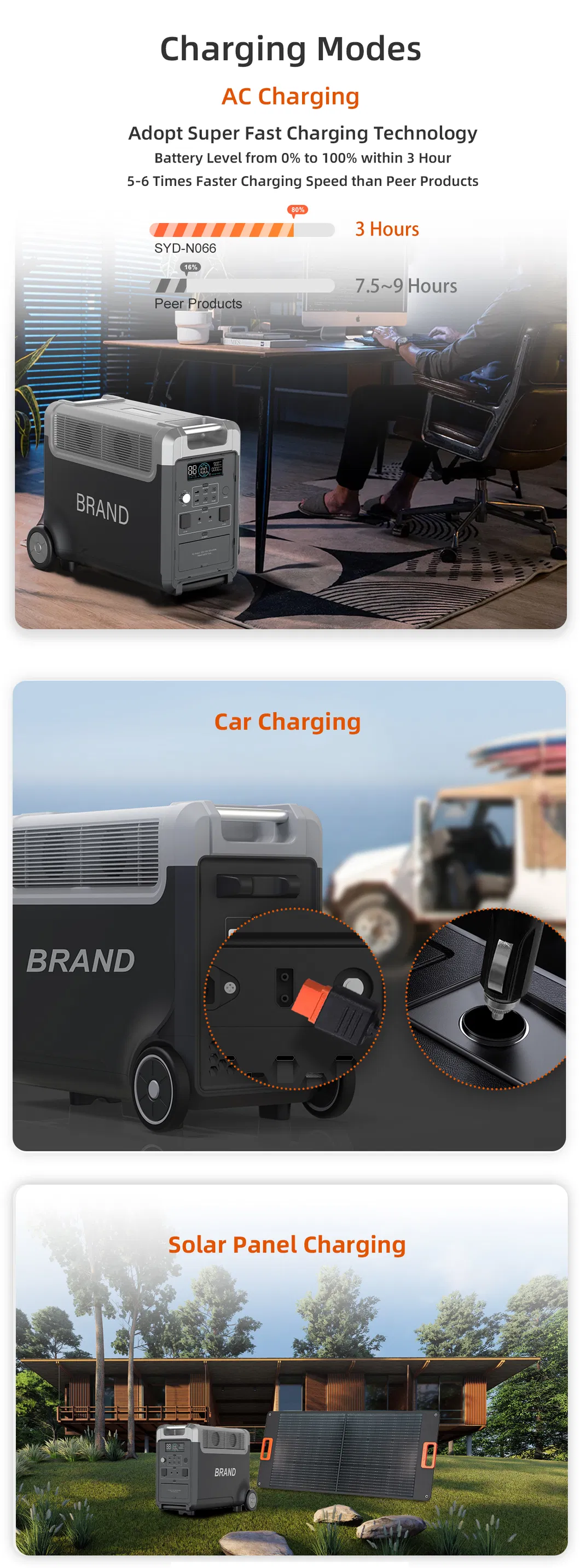 3600W 3840wh LiFePO4 Portable Solar Generator with UPS 2000W Input