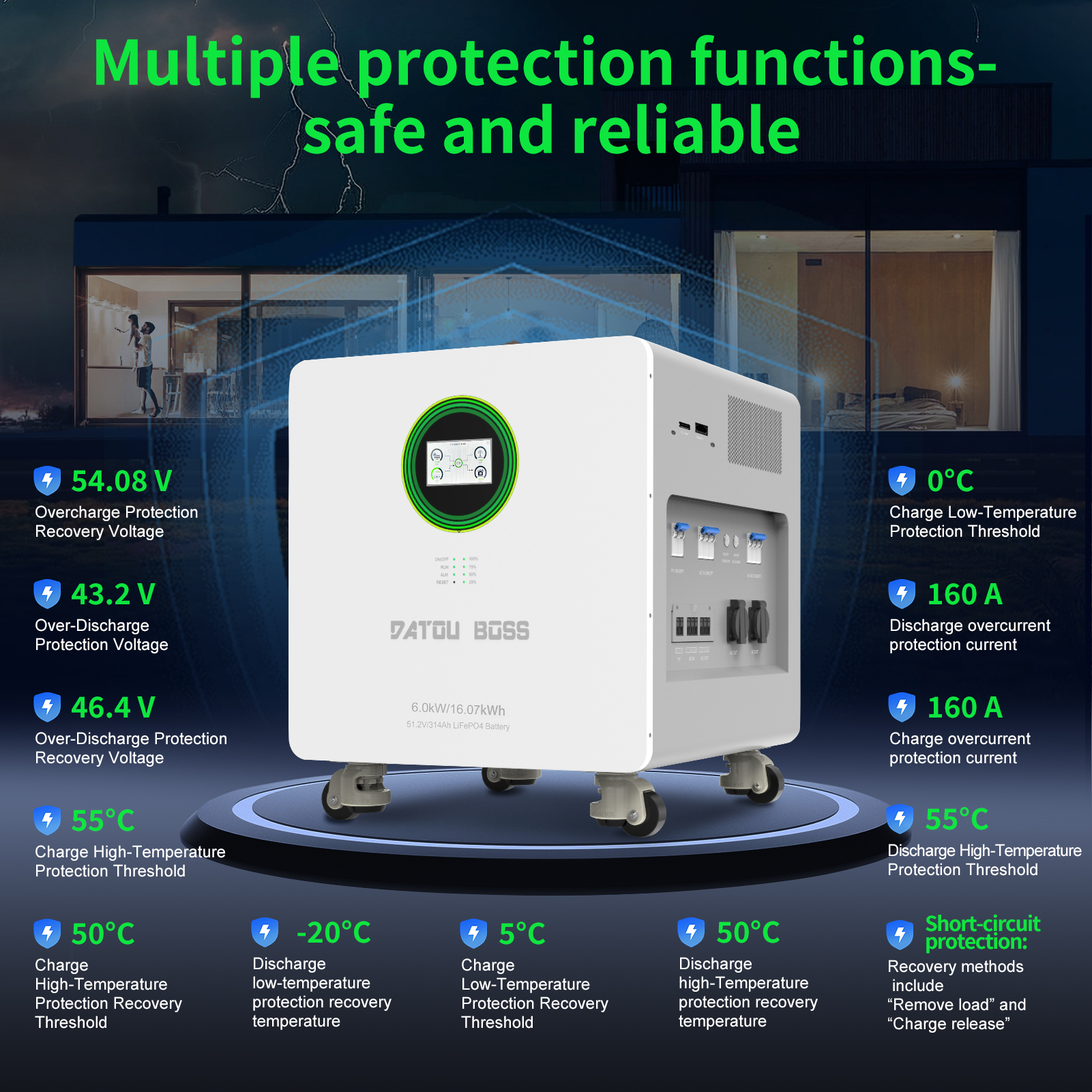 6kw+16kwh Solar Energy System - Home Photovoltaic Energy Storage Integrated Unit - 16KWh LiFePO4 Battery - Inverter 6KW