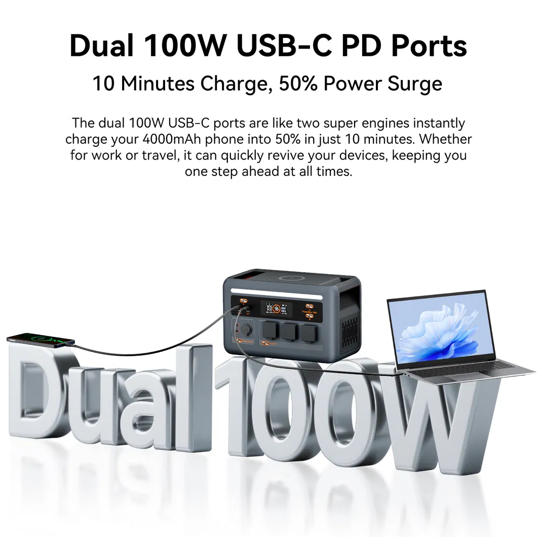1800W Portable Solar Generator LiFePO4 Battery with CE UL PSE Certificate