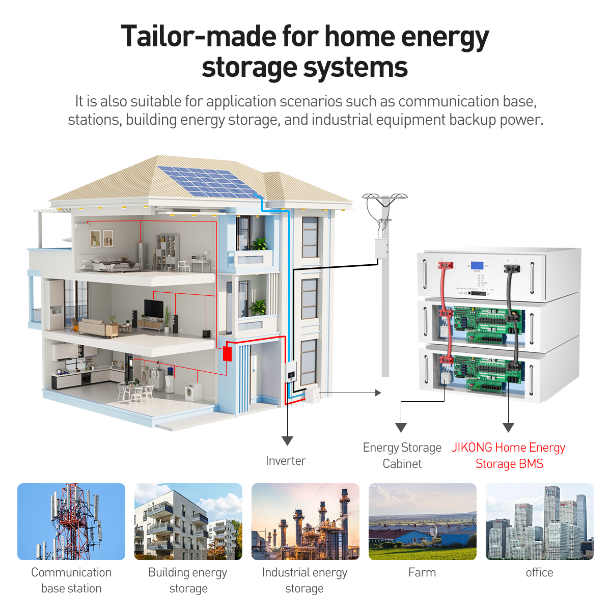 Jikong JKBMS PCB Energy Storage Inverter Battery Management System (BMS) for Lithium Batteries Smart Lifepo4 16S/8S/4S
