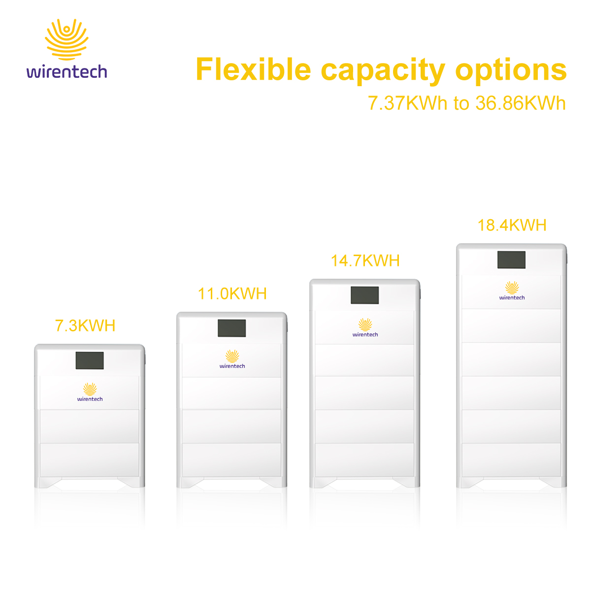 Battery Pack System 50kw Hybrid Solar Lithium Battery Home Energy Storage Management System BMS Battery for Solar System