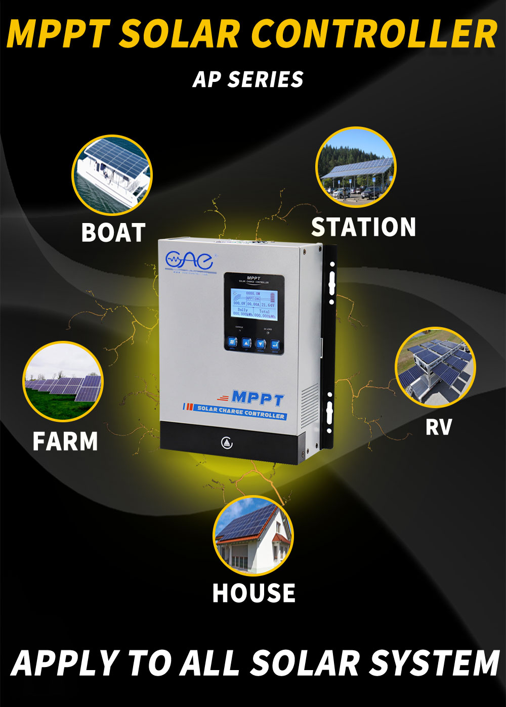 Product View 1