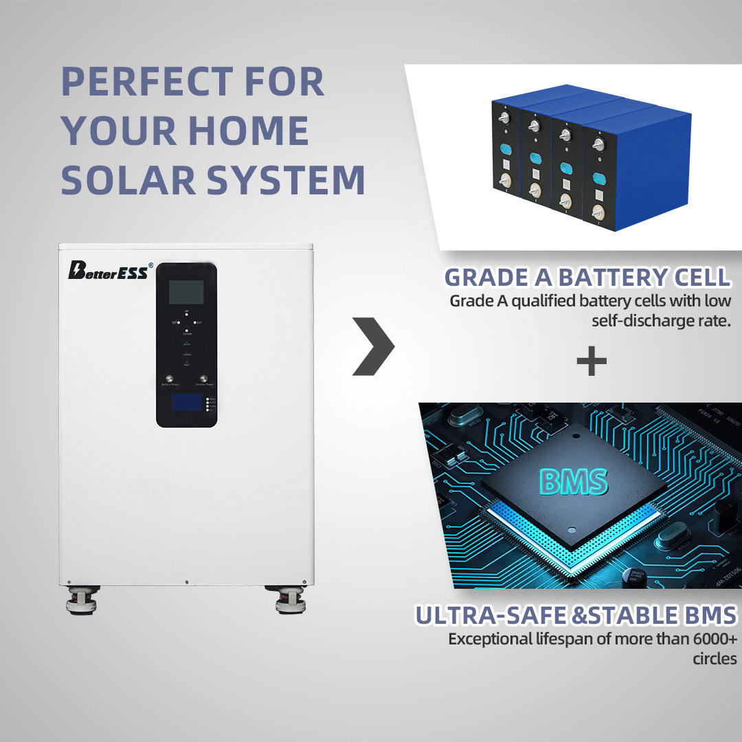 All-In-One 51.2V 628Ah 560Ah 32kWh 28kWh Lithium Battery+ 12KW AC380V Inverter Home Energy Storage System WiFi Monitor