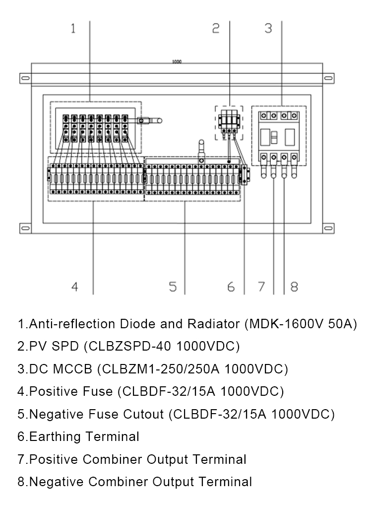 Detailed Diagram 1