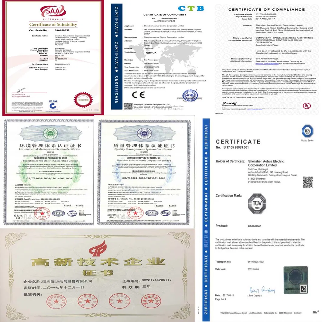 Waterproof Plug Certificates and Testing