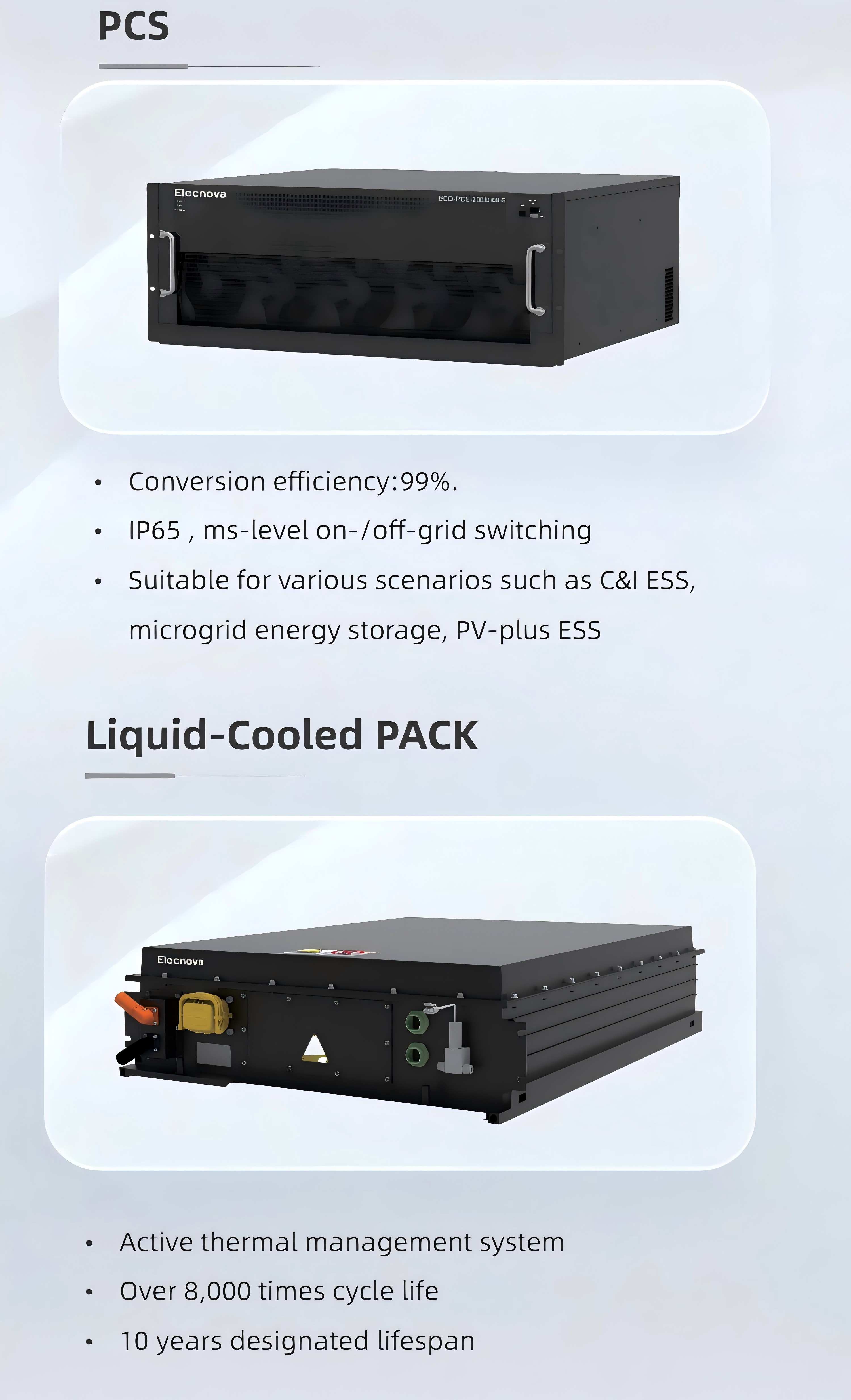 Energy Storage System Components 3