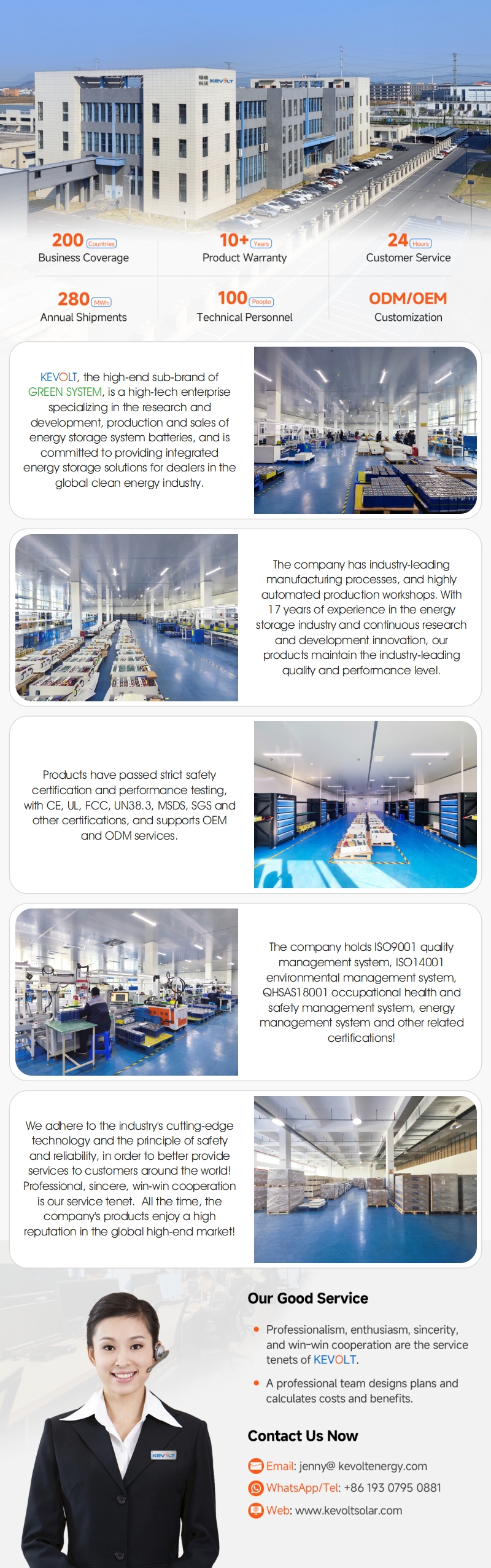 Factory and Corporate Environment