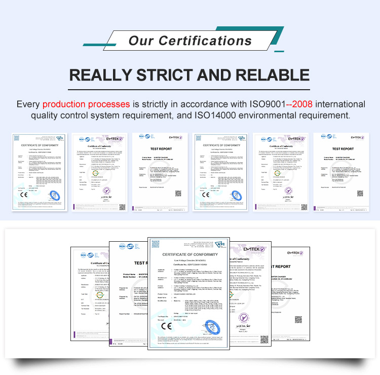 Installation Guide Details