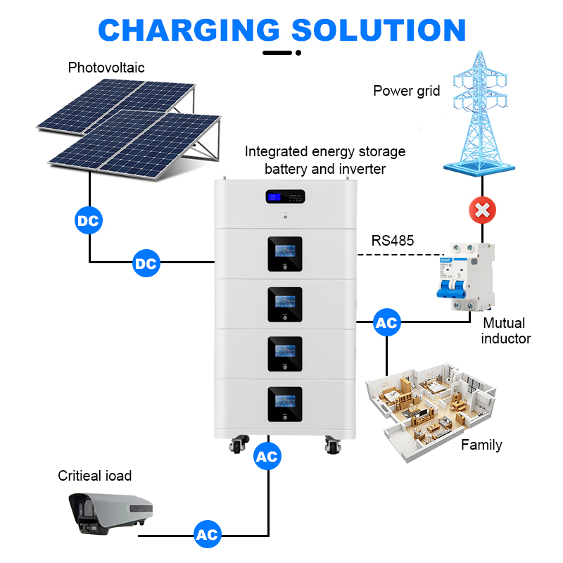 Energy Storage Lithium Battery 20KWH 50KWH 100KWH High Voltage Stacked Batteries Energy Storage System for Home