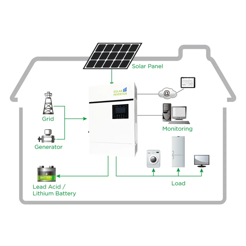 Product Description Image 2