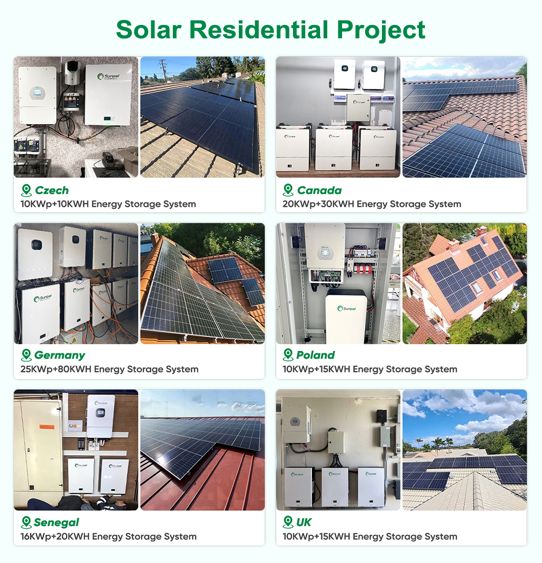 Energy Storage System Application