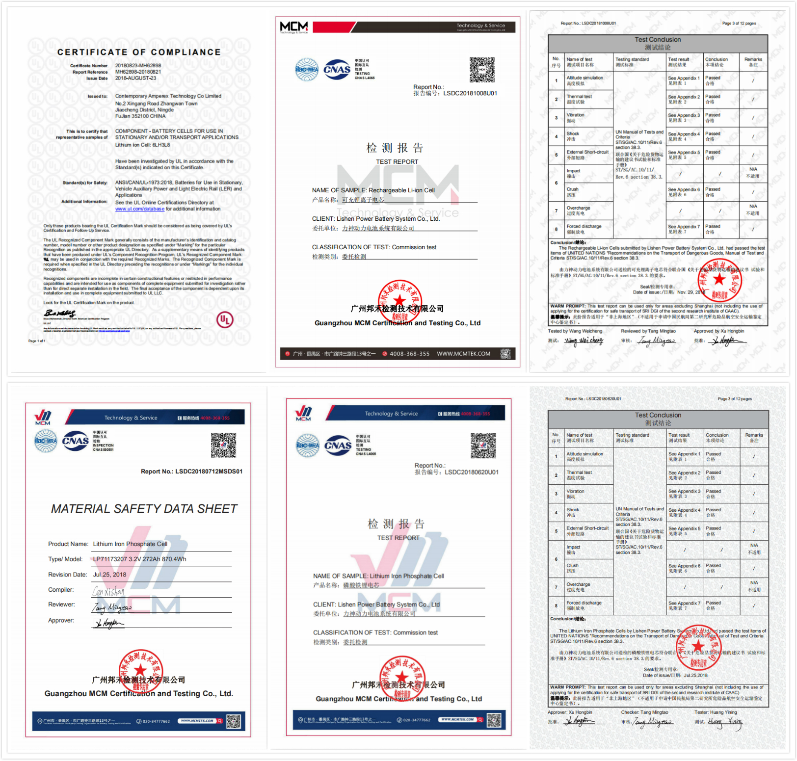 Certificates Sheet 2