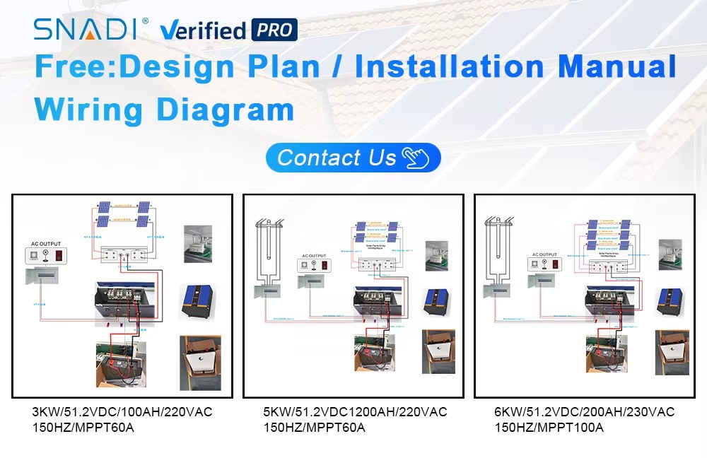 Hybrid Power Solution Overview