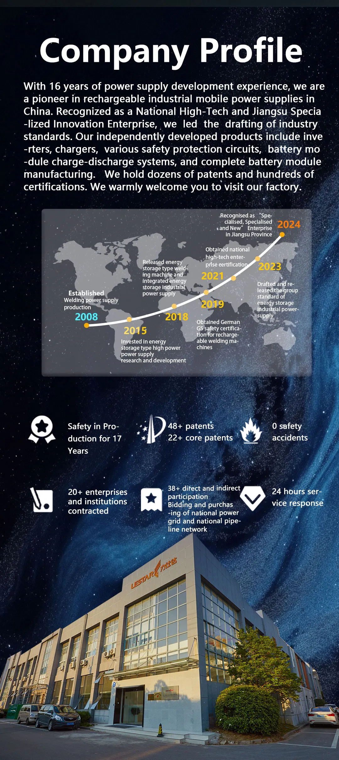 Battery management system details of silent power station