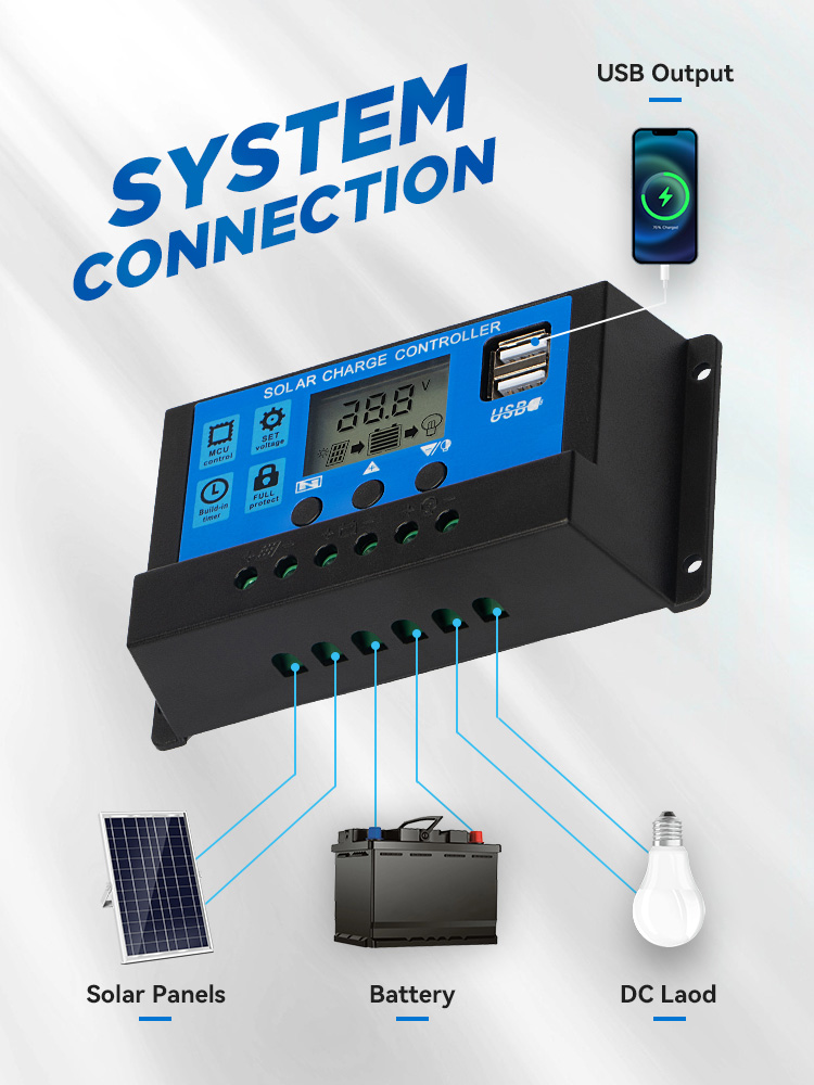 Solar Controller Features