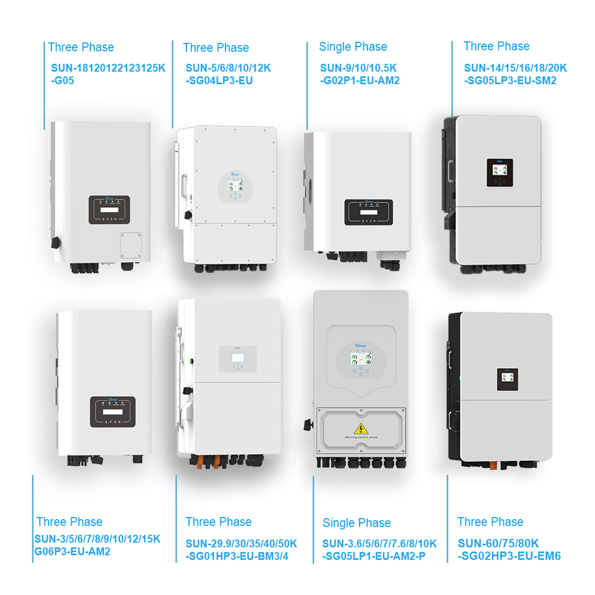 Deye Ip65 Mppt Hybrid Solar Inverter Solare Ibrido Deye 5Kw 6Kw 8Kw 6.2Kw 10Kw 12Kw 16 Kw 3 Phase Hybrid Solar Power Inverter Eu