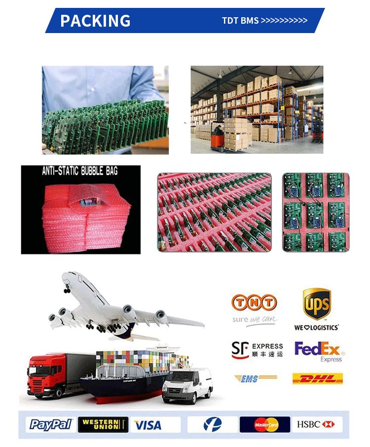 Packaging Standard Details