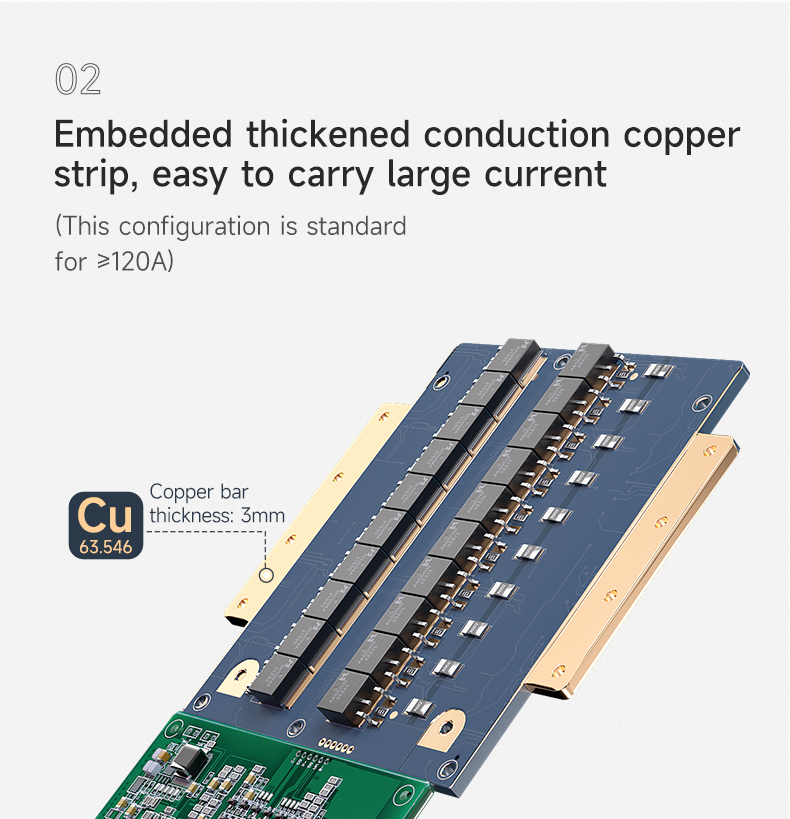 Waterproof BMS Image 9