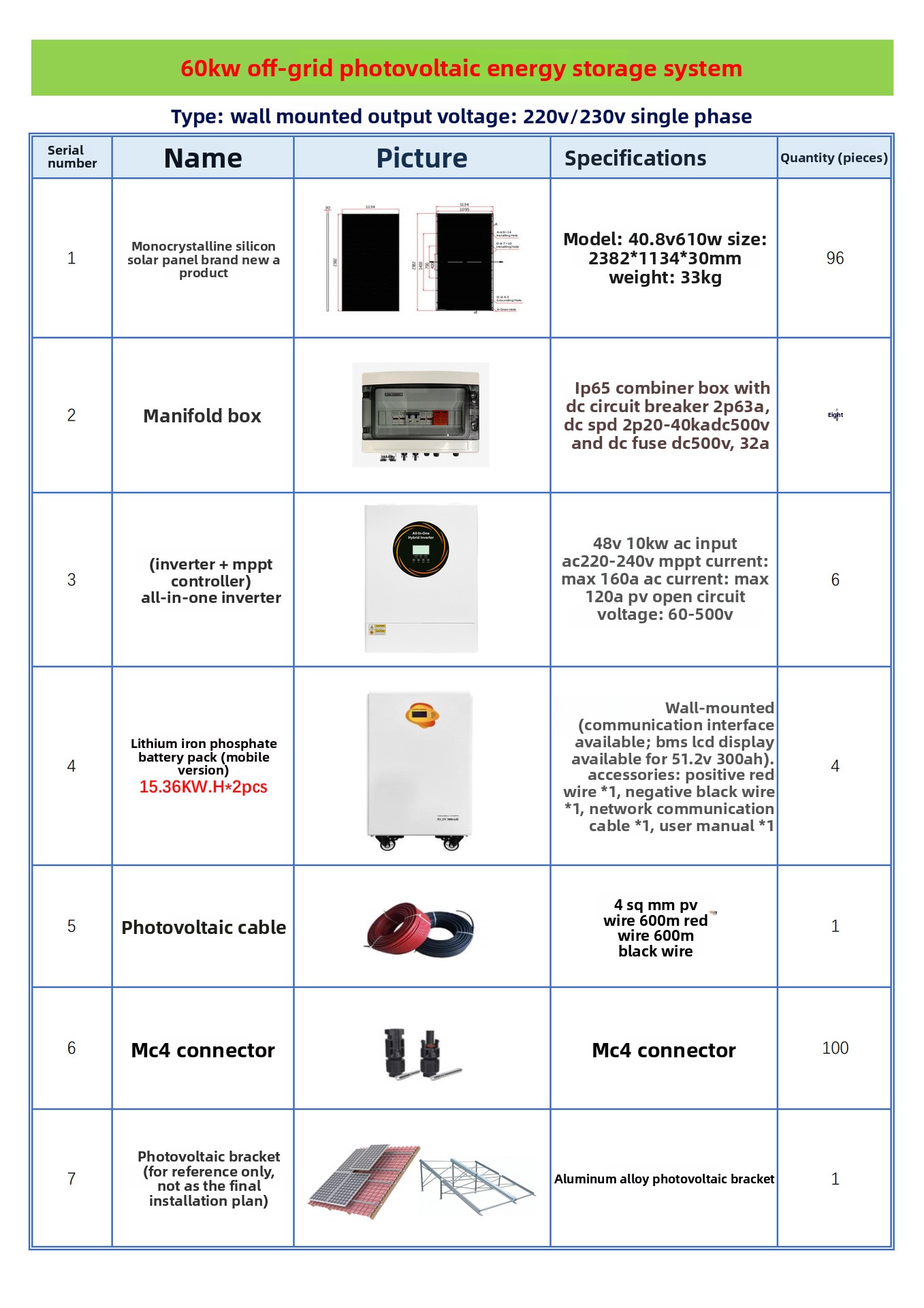 60kW Off-Grid Household Monocrystalline Silicon Photovoltaic Energy Storage Battery All-in-One Machine 20 Degree Solar System