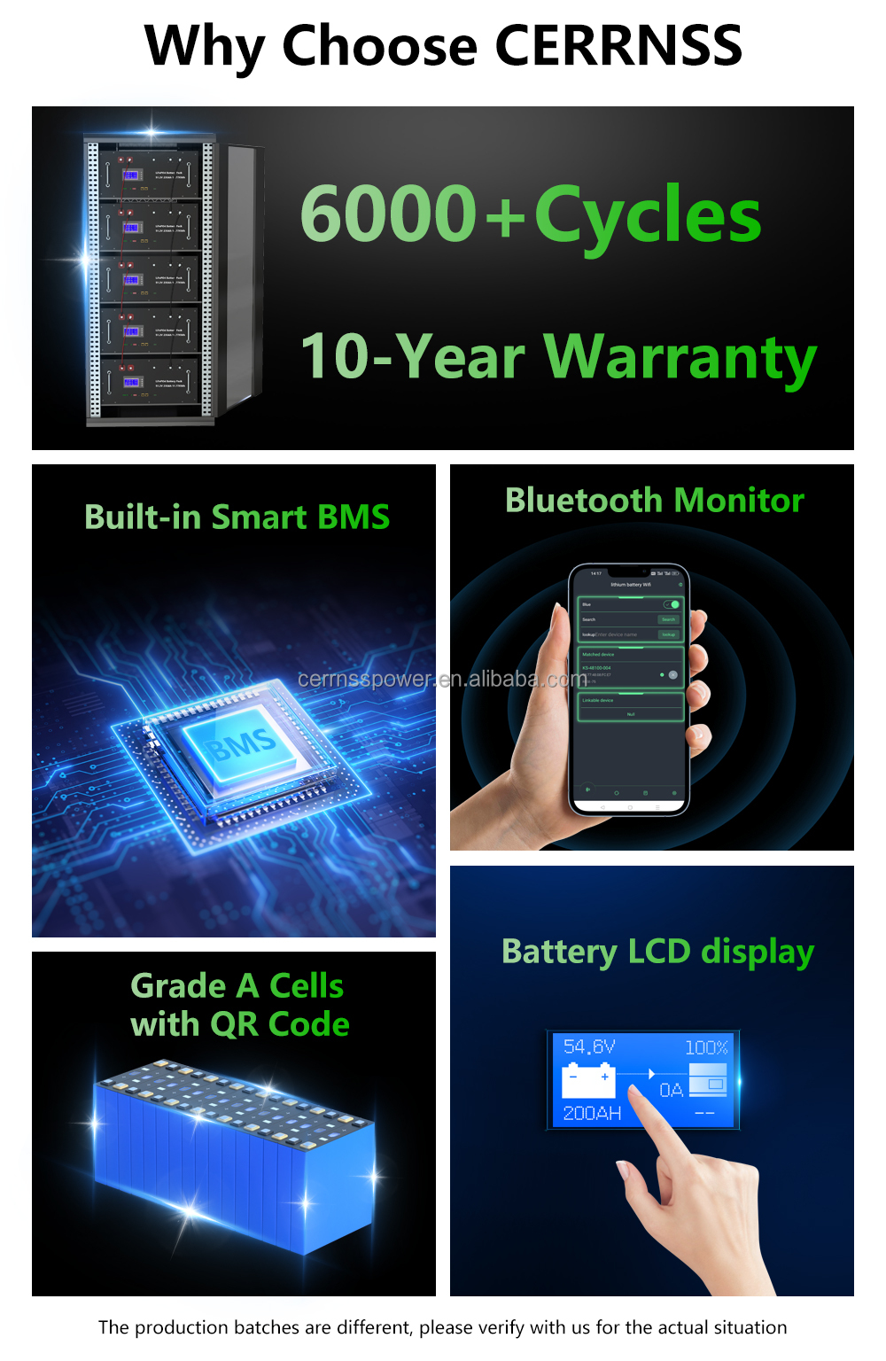 Battery Systems