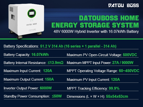 6kw+16kwh Solar Energy System - Home Photovoltaic Energy Storage Integrated Unit - 16KWh LiFePO4 Battery - Inverter 6KW