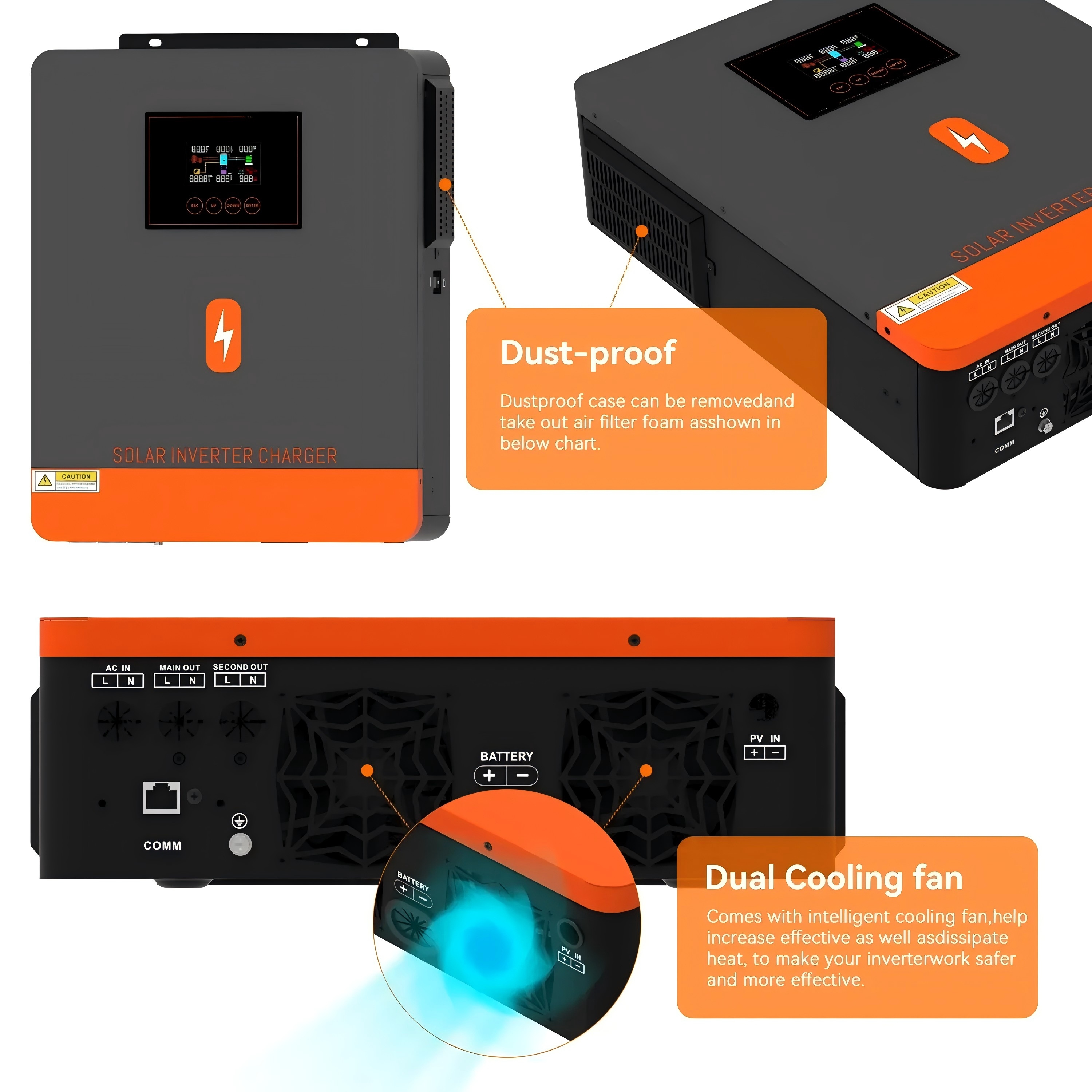 Anti-Dust Kit Design