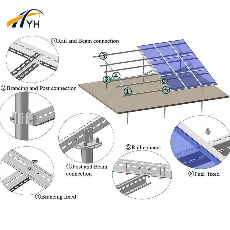 OEM&amp;ODM Solar Panel Structure Pv Mounting Solar Mounting System Hot Dip Galvanized Photovoltaic Bracket