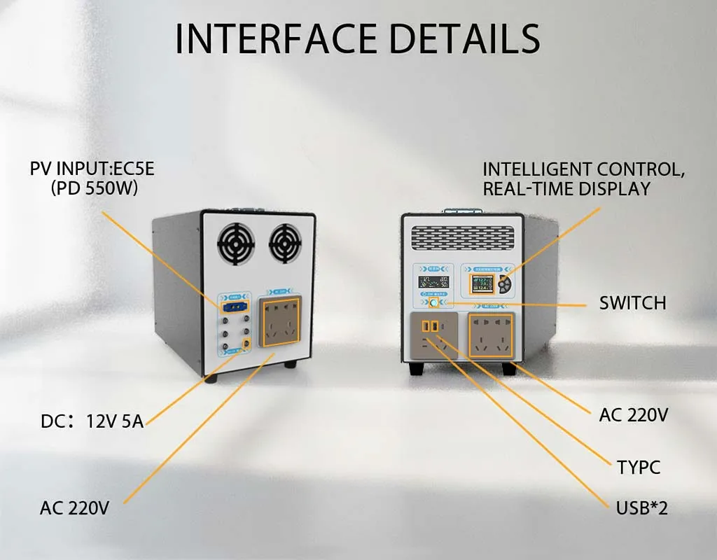 Reliable Solar Power Generator 1500W Portable Energy Storage for Home Blackout and Outdoor Travel