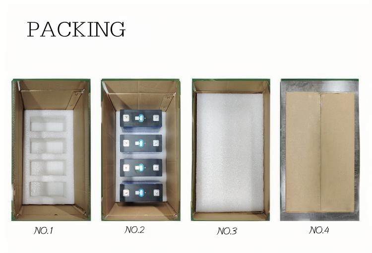 Packaging Steps