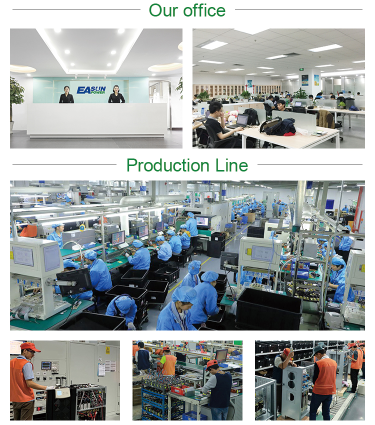 Testing and aging facility