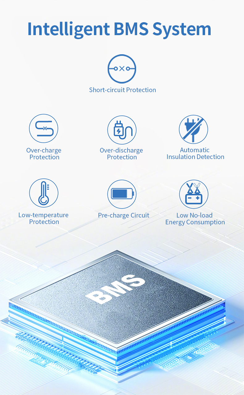 Charging Station Details 3
