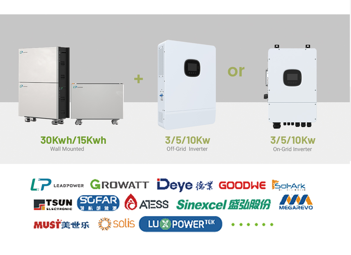 Product detail view 3