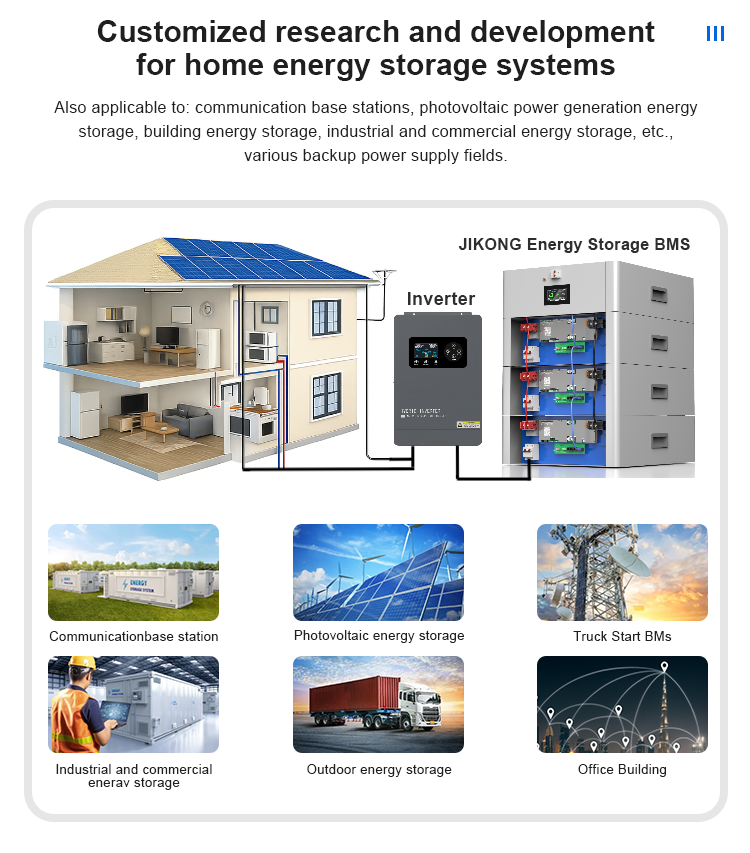 Jikong Solar Battery BMS 8S 16S 24v 48v Lifepo4 Battery Management System 200A 300A CANBUS RS485 Inverter JKBMS Compatible PCBA