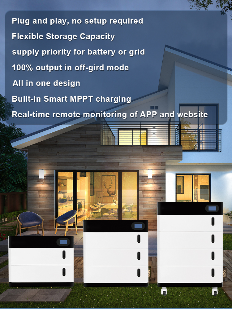 Product Advantages