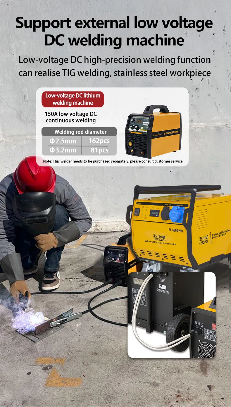 Portable Power Station Performance Graphics