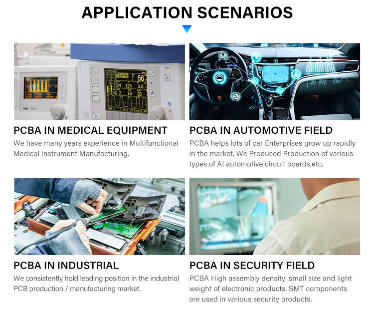 Capabilities Details 1