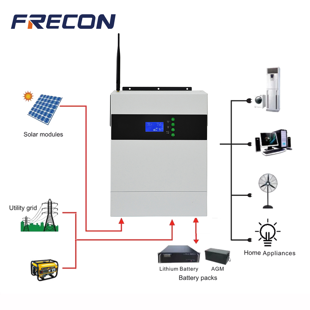 Hybrid Solar Inverter 3kw 5kw on Grid Off-Grid Solar Inverters with Mppt Solar Charge Controller Home