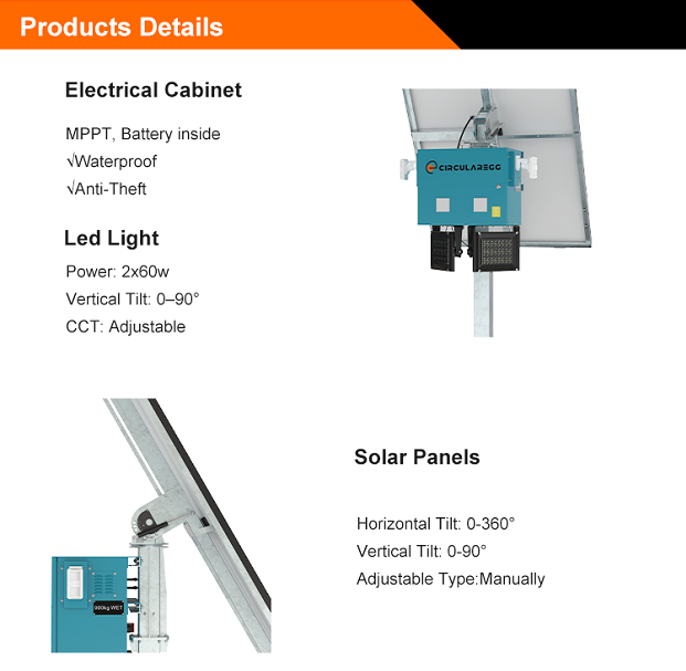 Battery Cell Configuration