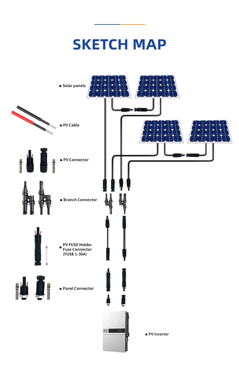 Solar PV Y Branch Connector 1000/1500V IP68 PPO Insulation for PV Cable