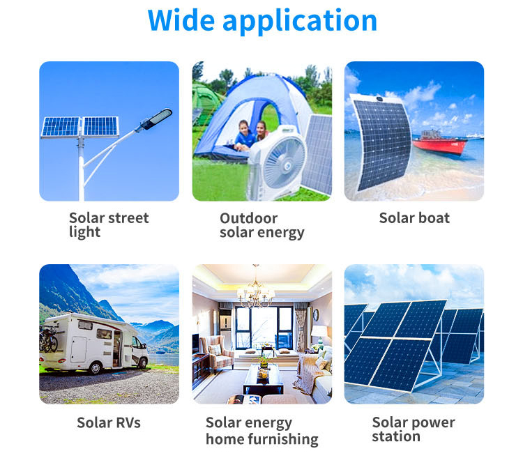 Application Diagram 2