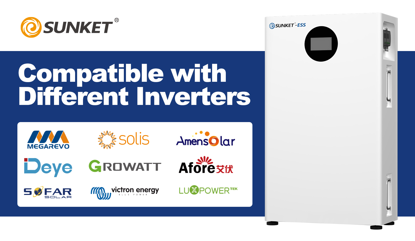 Co-brand Partners 1