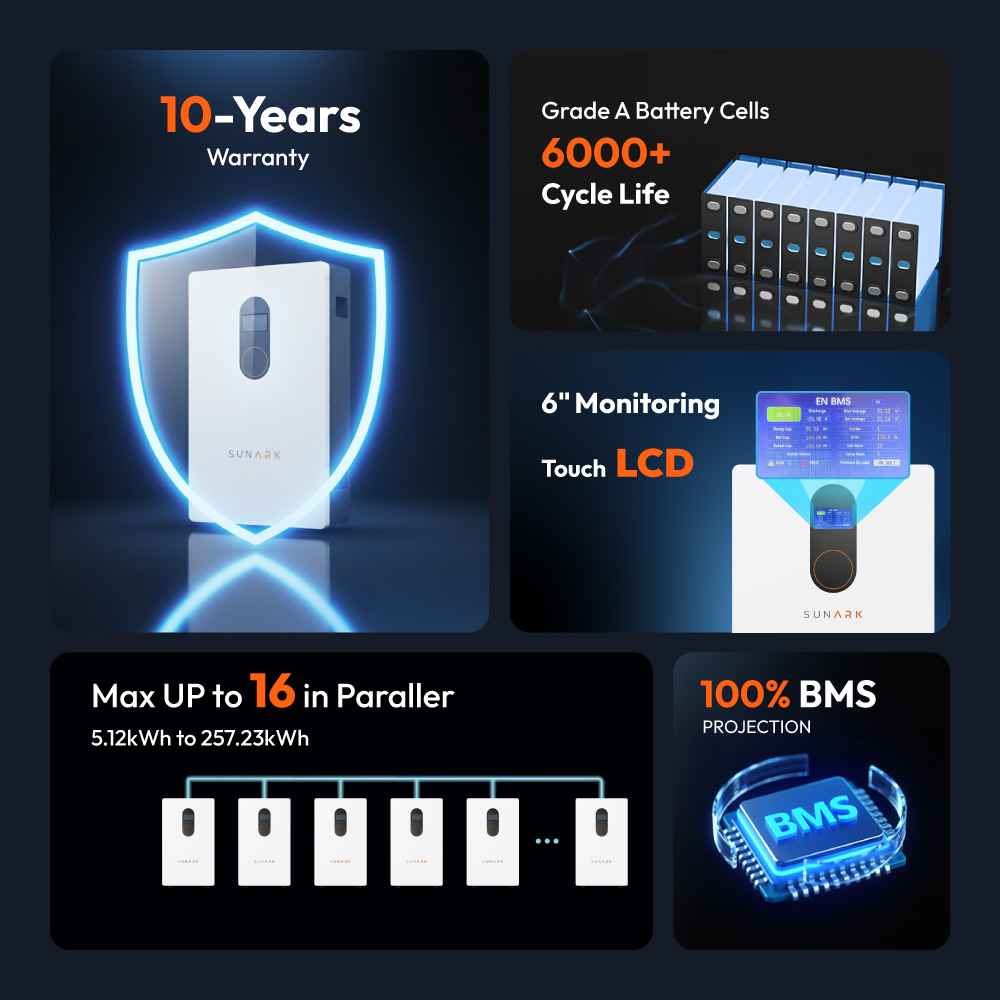 Modular 51.2V 5-15kWh LiFePO4 Battery Pack Max 16 Units Parallel Support CAN 10-Year Warranty for Commercial Solar Projects