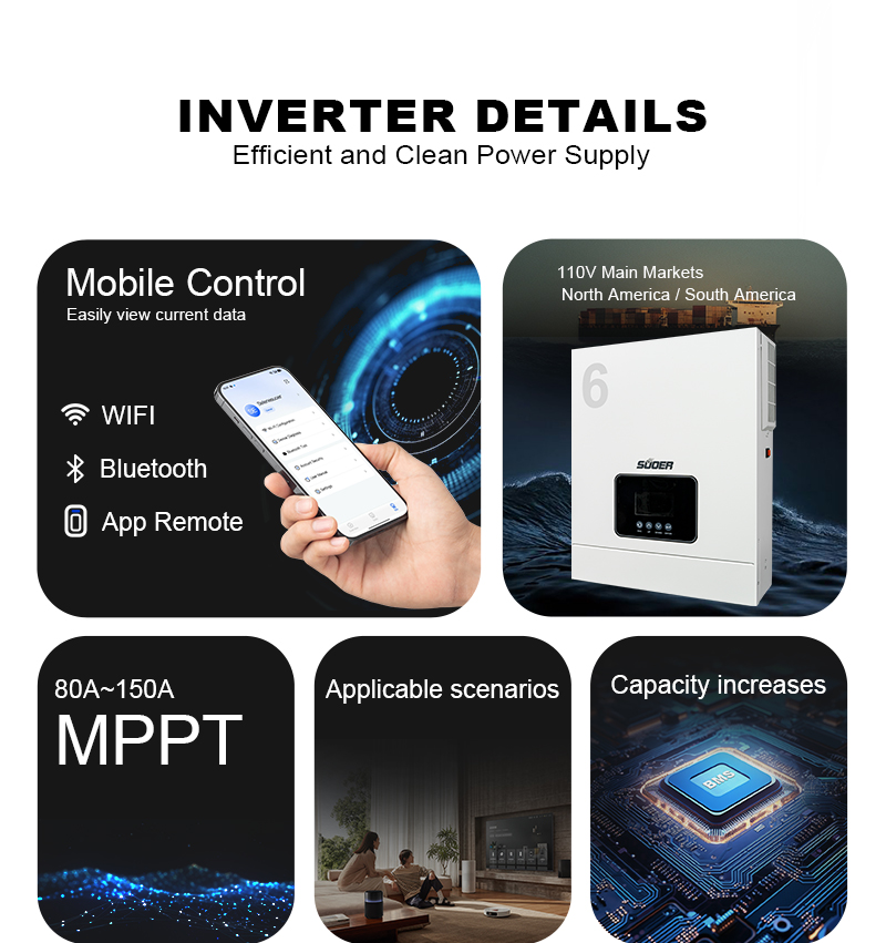 Hybrid Inverter 12kw Solar Inverter Power Charger System Hybrid Solar Inverter with Mppt Charge Controller
