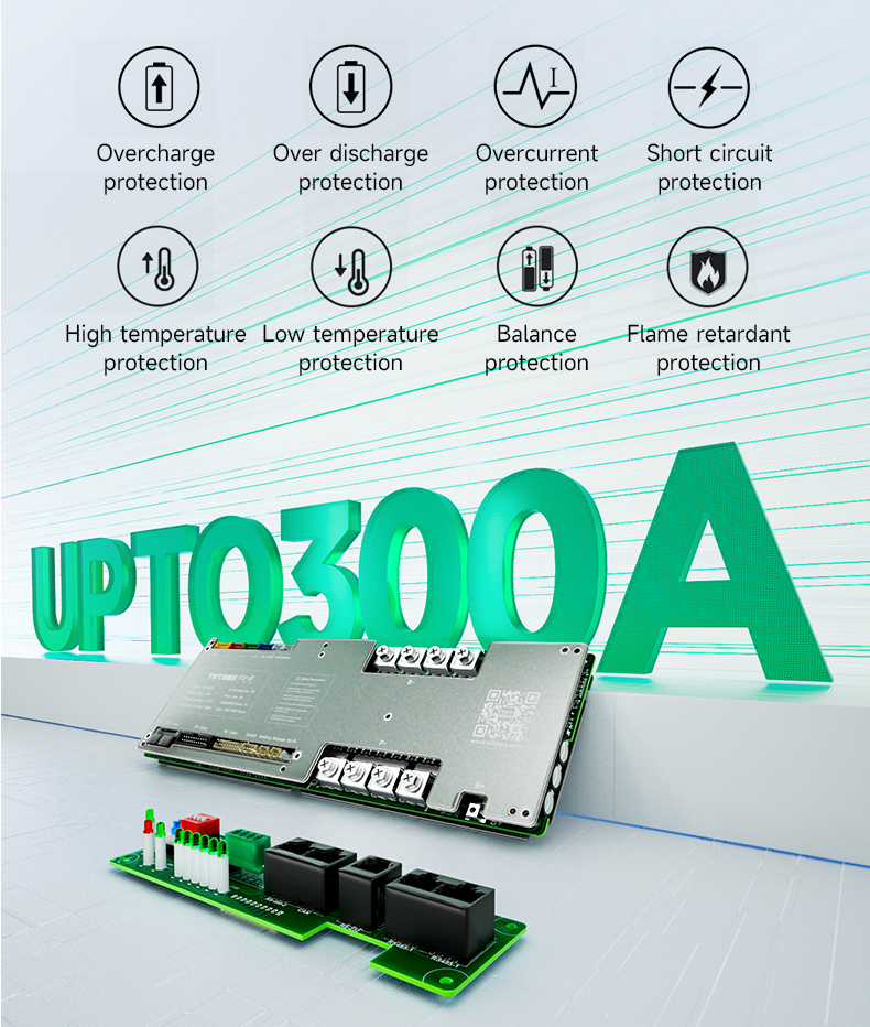 Multi Protection Mechanisms