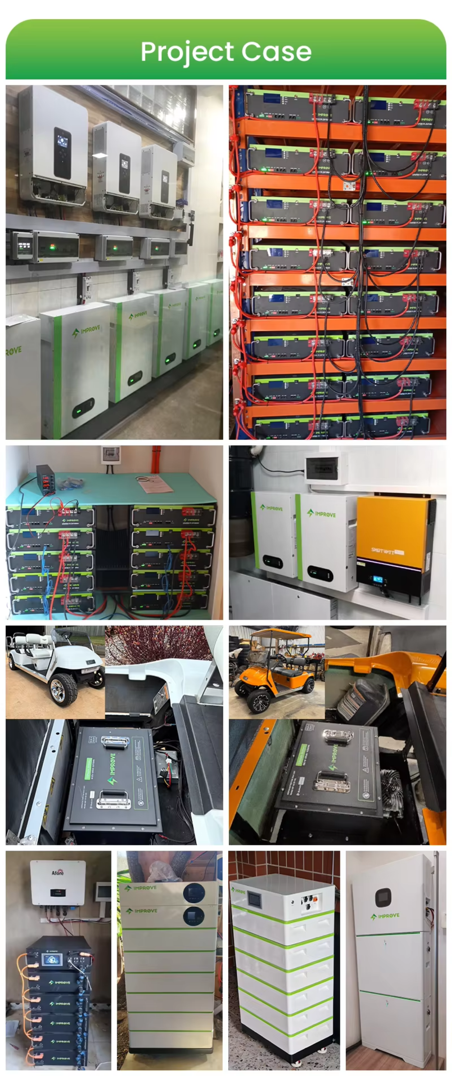 12.8V 100Ah LiFePO4 Lithium Ion Battery CE Smart BMS for Home Appliances Solar Energy Storage Deep Cycle Backup Power